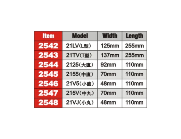 BODY WEDGE TOOLS