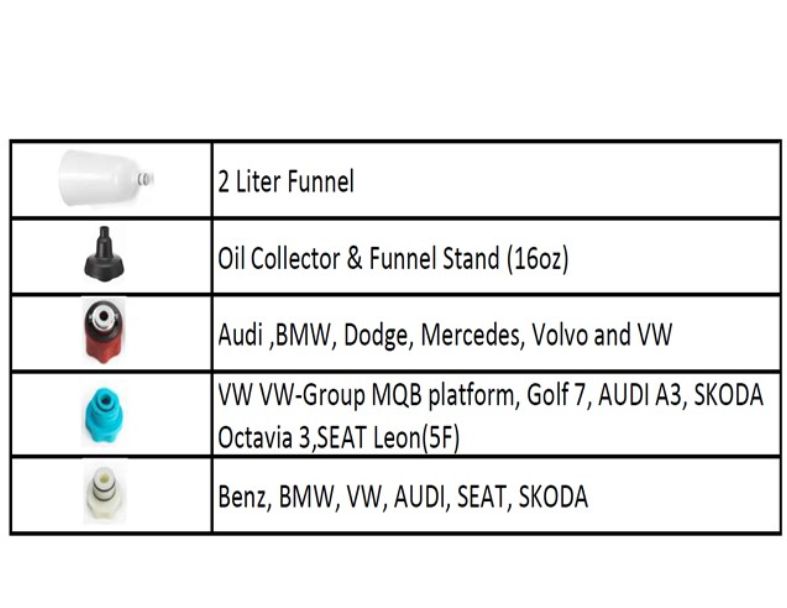 TOPPING UP ENGINE OIL & OIL COLLECTOR