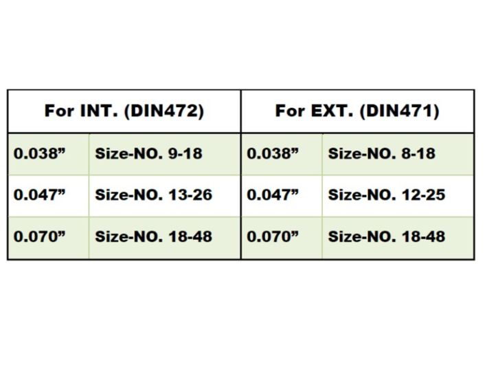 CONVERTIBLE RETAINING RING PLIER