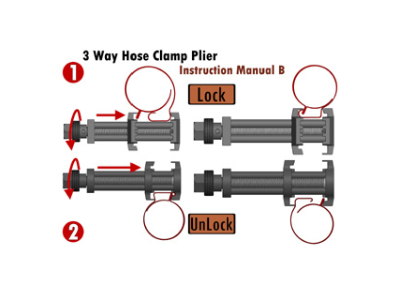 3 WAY HOSE CLAMP PLIERS (10 MM-65 MM)